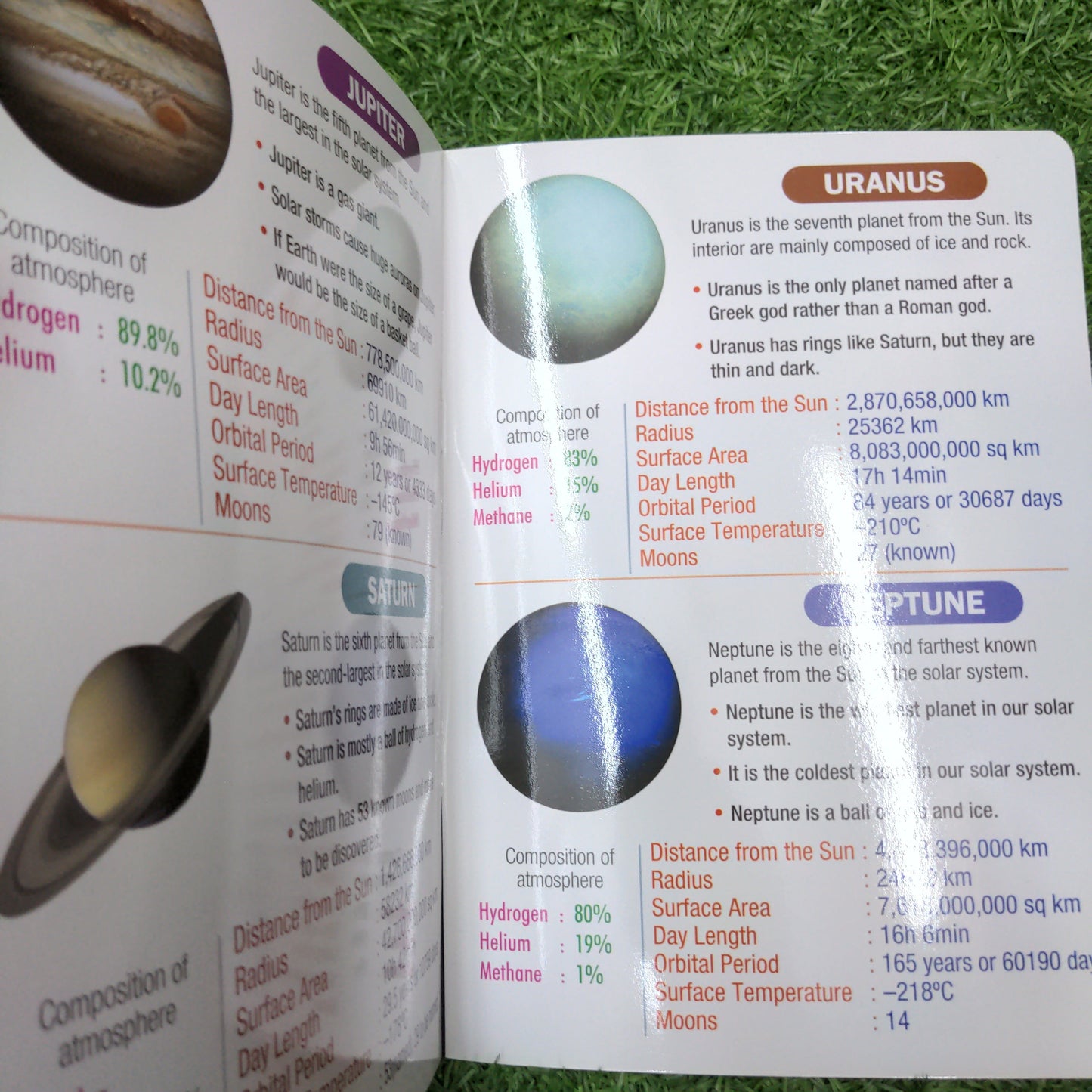 My First Book - Solar System