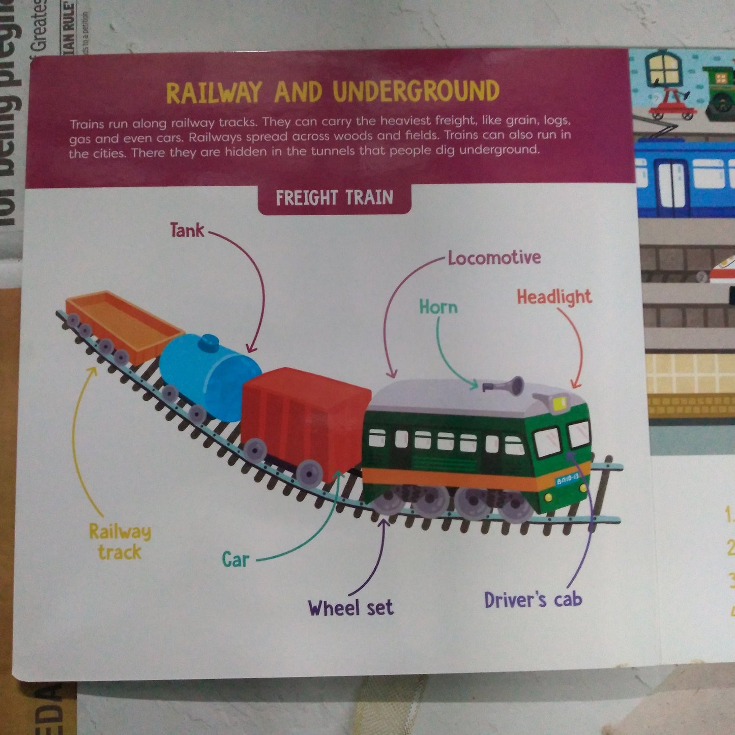 Visual Dictionary (3+ years) Board Books