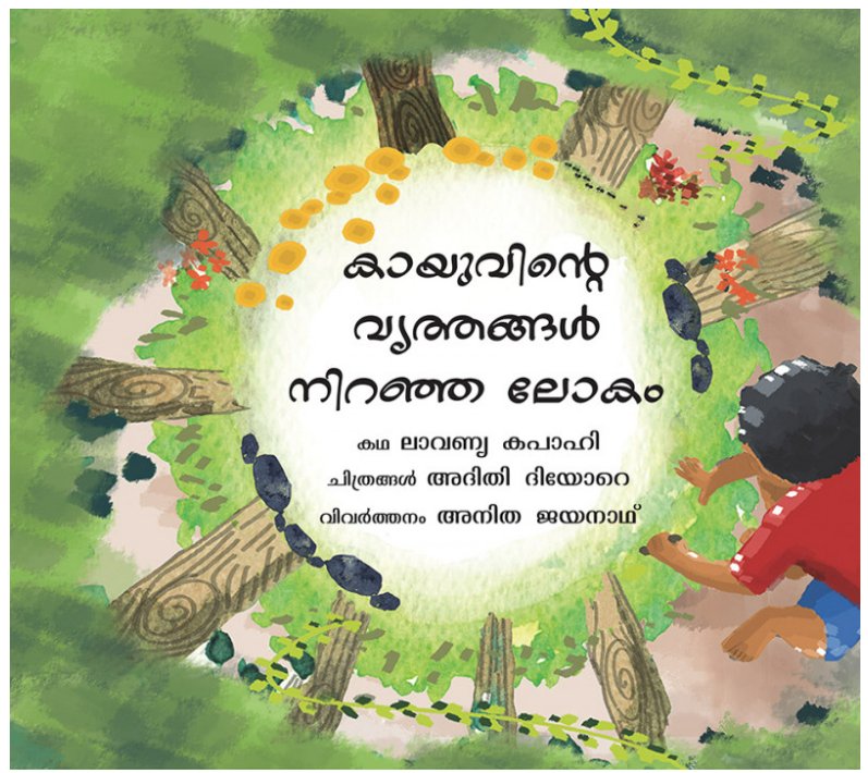 KAYUS WORLD IS ROUND - Malayalam - We Are Turners