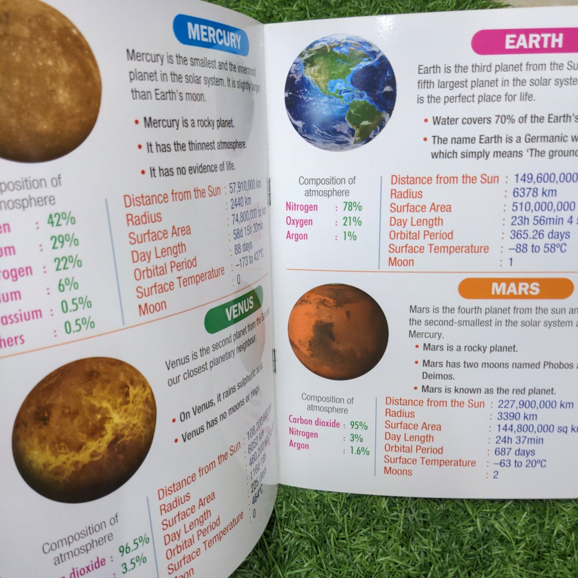 My First Book - Solar System - We Are Turners