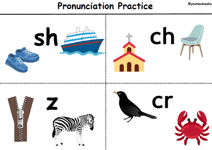 Pronunciation Practice - 1 - We Are Turners