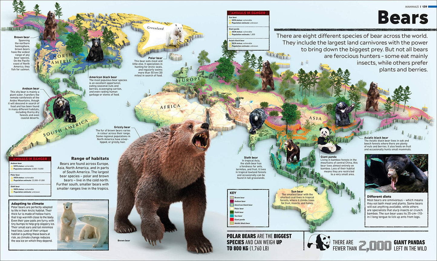 Whats Where on Earth? Animal Atlas